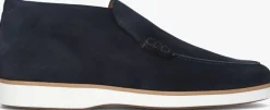 MAGNANNI e instappers 25810 blauw Outlet