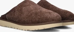 UGG e pantoffels classic slip-on shaggy bruin Online