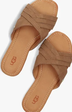 UGG e slippers w kenleigh slide bruin Online