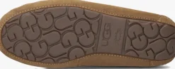 UGG pantoffels dakota cognac Sale