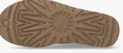 UGG e vachtlaarzen w classic ultra mini groen Discount
