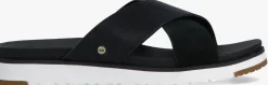 UGG e slippers w kari slide zwart Outlet