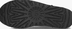 UGG e vachtlaarzen w classic mini platform zwart Best
