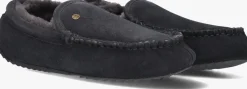WARMBAT e pantoffels earlwood zwart Online